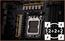 堅牢な電源設計